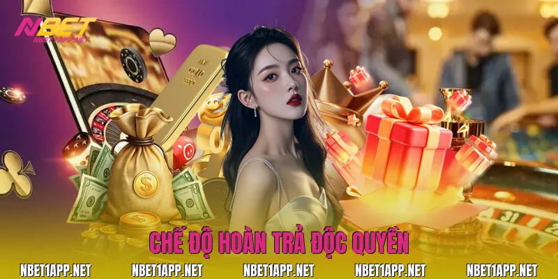Chế độ hoàn trả độc quyền